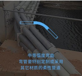 BWFRP管道安装技术指引插图1