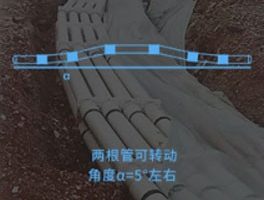 编织拉挤电缆保护管应用案例缩略图