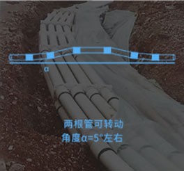 编织拉挤电缆保护管应用案例缩略图